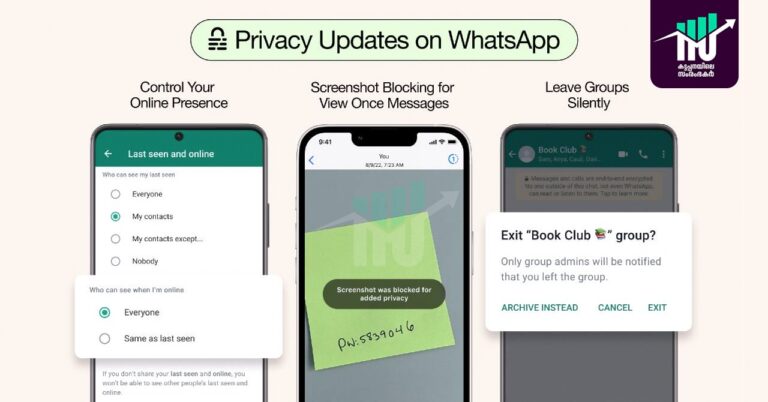 വാട്‌സാപ്പ് ഗ്രൂപ്പില്‍ നിന്ന് എക്‌സിറ്റടിക്കാം; ഇനി ആരുമറിയില്ല