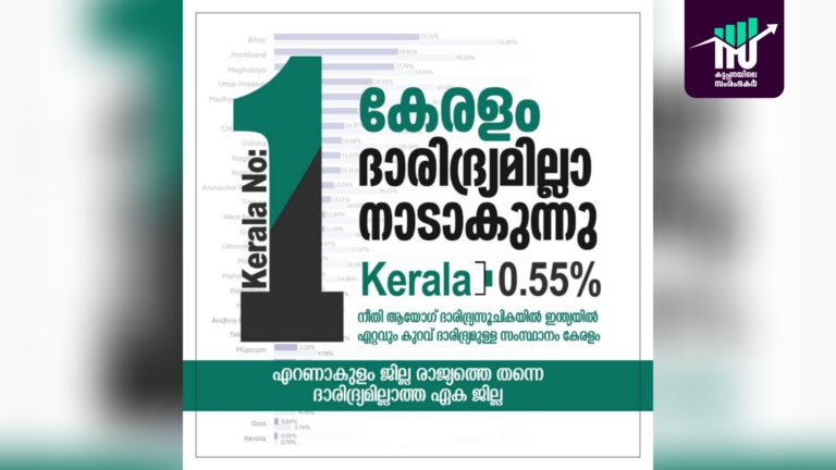 രാജ്യത്തെ ദാരിദ്ര്യമില്ലാത്ത ഏക ജില്ലയായി എറണാകുളം